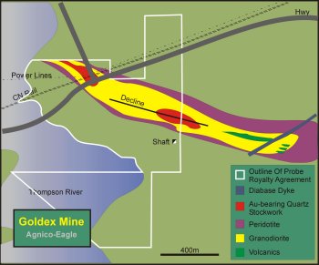 Goldex Mines Geology